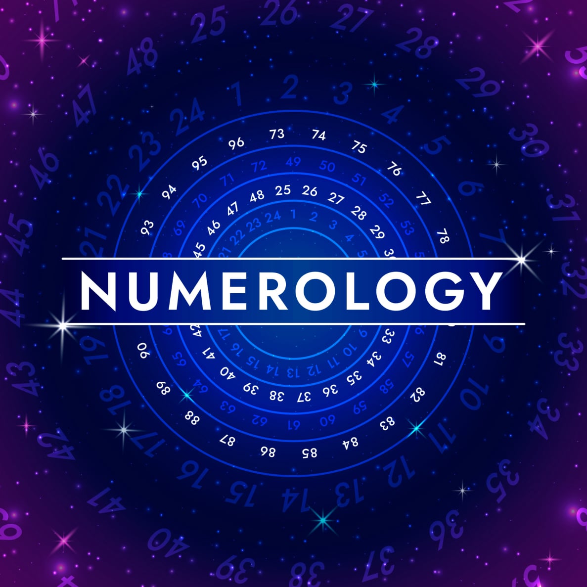 mamta chawla numerology scriptlogic